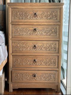 (Category: ) located in . Submitted by min.liang (Listing ID 1170325151, Image 1). Description: .