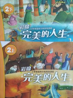 （分類：）位於 。 由 pcpcw 提交（商品編號 1175479869，圖片 1）。簡介： 。