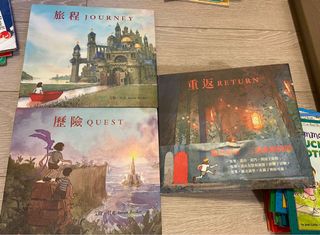 （分類：）位於 。 由 onas2121 提交（商品編號 1175567790，圖片 1）。簡介： 。