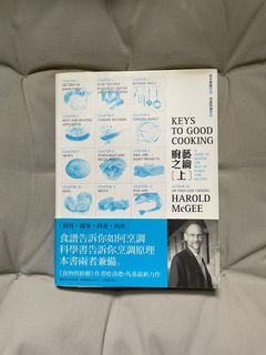 （分類：）位於 。 由 selleverything444 提交（商品編號 1175495081，圖片 1）。簡介： 。