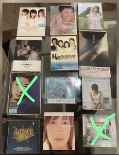 (Category: ) located in . Submitted by siaoliaogs (Listing ID 1171652629, Image 1). Description: .