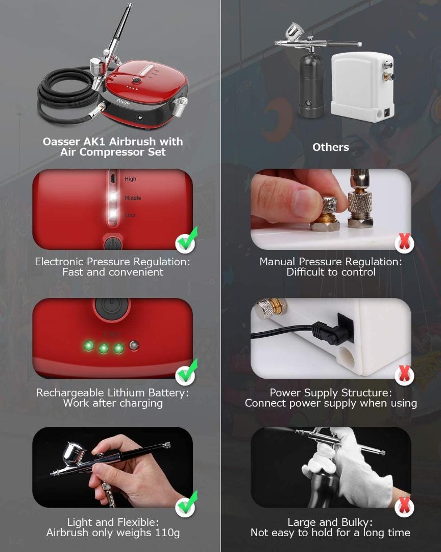 Oasser Airbrush Compressor Kit, Dual Action Airbrush Suit with