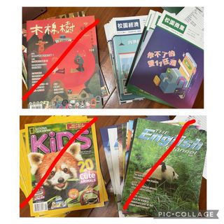 （分類：）位於 。 由 isln. 提交（商品編號 1109511236，圖片 1）。簡介： 。