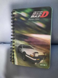（分類：）位於 。 由 ps_second_hand 提交（商品編號 1175768491，圖片 1）。簡介： 。