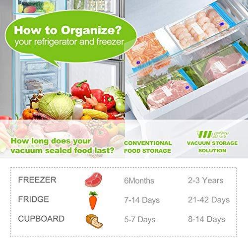 Sous Vide Bags, Foodsaver Vacuum Zipper Bags, Electric Food Vacuum Sealer,  Reusable Vacuum Food Storage Bags for Anova, Joule Cookers -30 PCS Reusable Vacuum  Sealer Bags, 5 Clips & 5 Sealing Clips 