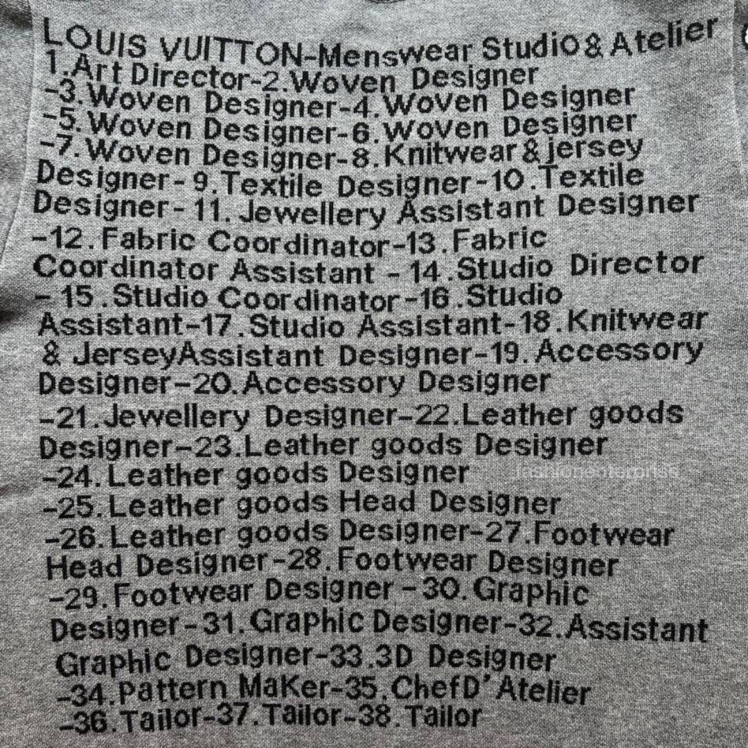 Louis Vuitton Louis Vuitton Menswear Studio & Atelier Jacquard