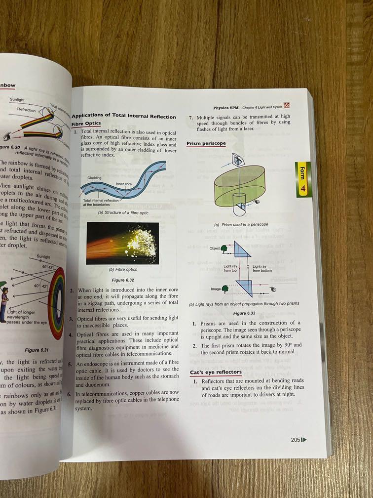 Magazines,　physics　Textbooks　SPM　on　focus　Toys,　form45,　Hobbies　Books　Carousell