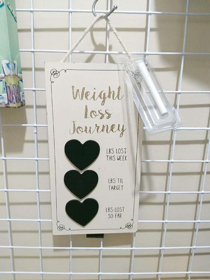 weight loss journey writing board wall decor (Category: Wall Decor) located in Cavite. Submitted by wishie_collects (Listing ID 1175844628, Image 2). Description: .