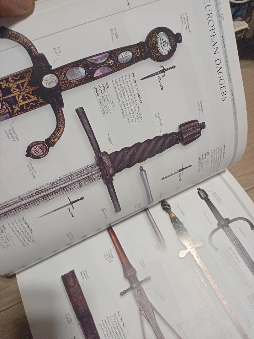 武器の歴史 英文 2pzsy9cl3t Www Cosbrapim Com Br