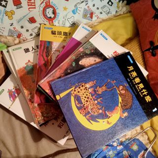 由 auausing (刊登 ID 1170617602，圖片 1) 提交，位於 的 (類別：)，說明：。
