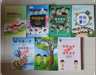 (Category: ) located in . Submitted by sixuan1977 (Listing ID 1136943855, Image 1). Description: .