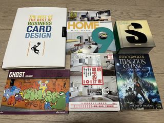 （分類：）位於 。 由 mmmiiittt 提交（商品編號 1170635211，圖片 1）。簡介： 。