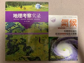 （分類：）位於 。 由 zoeeeel 提交（商品編號 1170548779，圖片 1）。簡介： 。