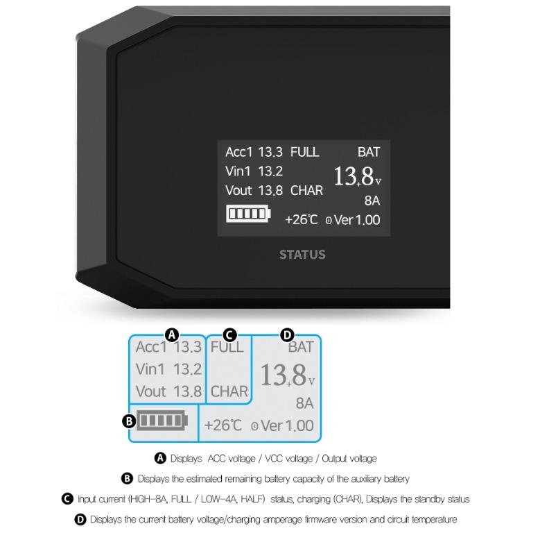 IROAD POWERPACK/CAR CAMAERA BATTERY/Backup Power Battery/ COMPACT
