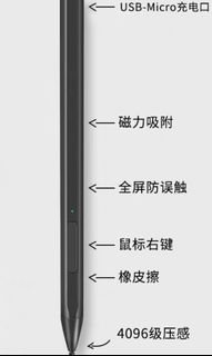 (分類:)位於 。 由 calailai 提交(商品編號 1170496055,圖片 1)。簡介: 。
