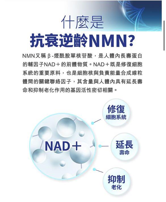 萊特維健】NMN15000 (單樽) 60粒/盒煙酰胺單核苷酸（行貨