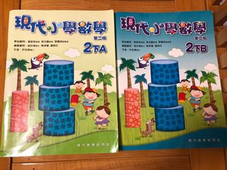 （分類：）位於 。 由 sw1124 提交（商品編號 1170821055，圖片 1）。簡介： 。