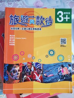 （分類：）位於 。 由 hazel4126 提交（商品編號 1170710039，圖片 1）。簡介： 。