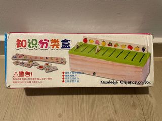 (Category: ) located in . Submitted by yangyuan1007 (Listing ID 1170845829, Image 1). Description: .