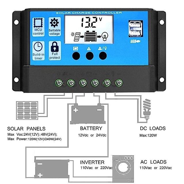 Solar Charge Controller for LeadAcid Batteries with LCD and Auto