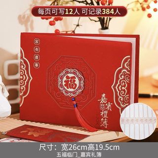 (Category: ) located in . Submitted by yuuyuu92 (Listing ID 1170736196, Image 1). Description: .