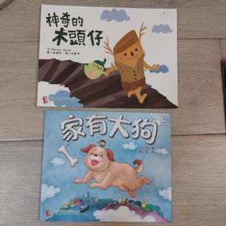 （分類：）位於 。 由 dorypoon 提交（商品編號 1171028643，圖片 1）。簡介： 。