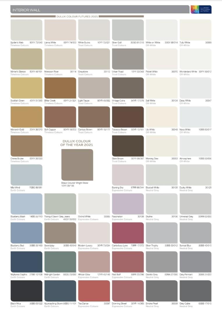 Dulux Ambiance All ICI Dulux Paint All In 1 Paint 1L and 5L Instock, Home Services, Others