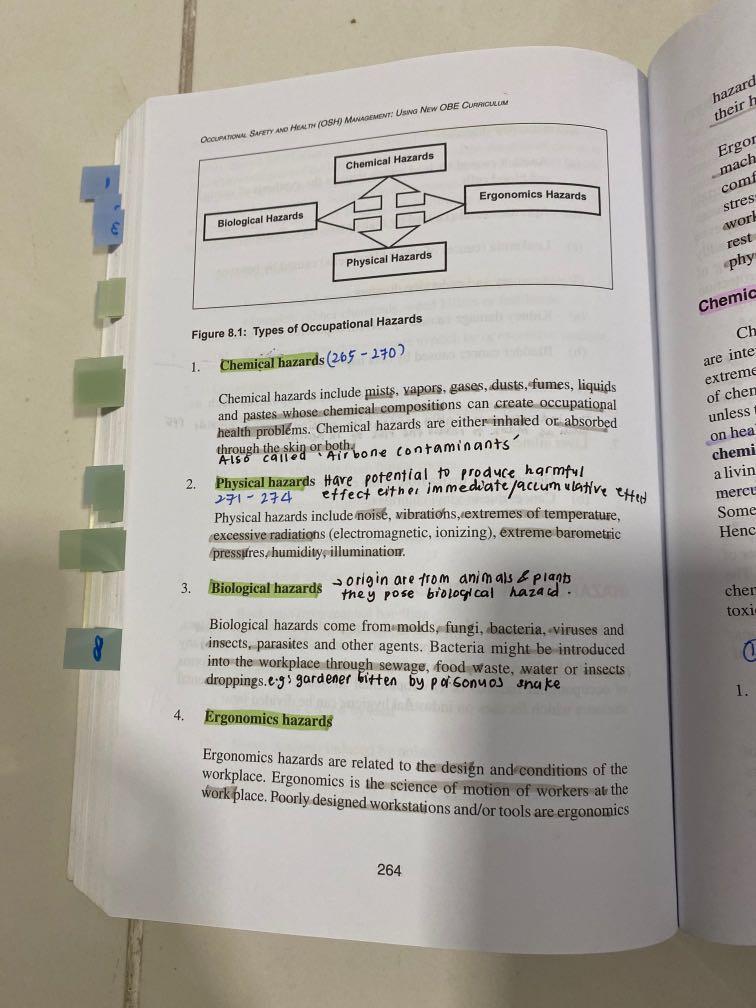 OCCUPATIONAL SAFETY AND HEALTH (OSH) MANAGEMENT UITM, Hobbies & Toys