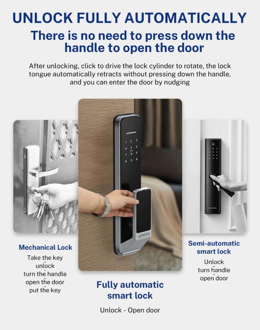 Samsung smart lock google outlet home