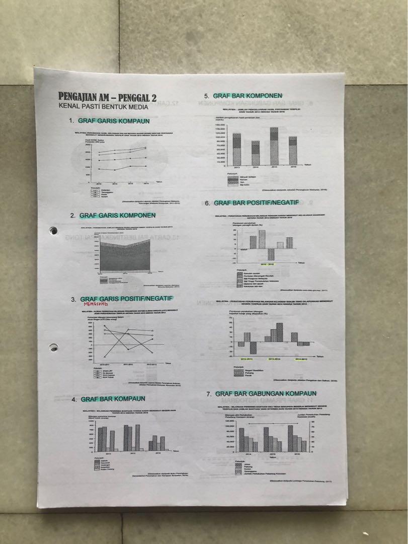 Free Skema Graph STPM Form 6 LP Pengajian Am Semester 2 900/2, Hobbies