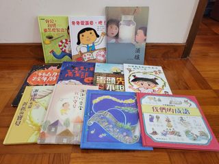 （分類：）位於 。 由 nleew 提交（商品編號 1171148326，圖片 1）。簡介： 。