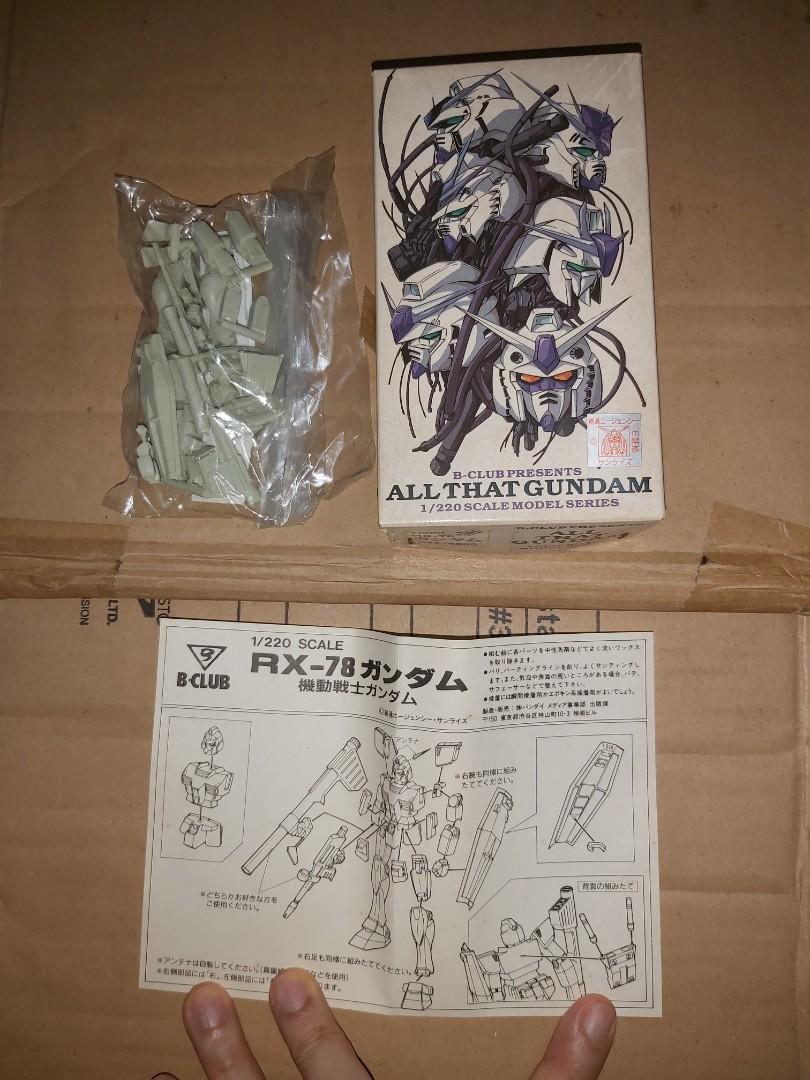 高達Gundam 正版有証紙B-Club Presents All that Gundam Original 首辦