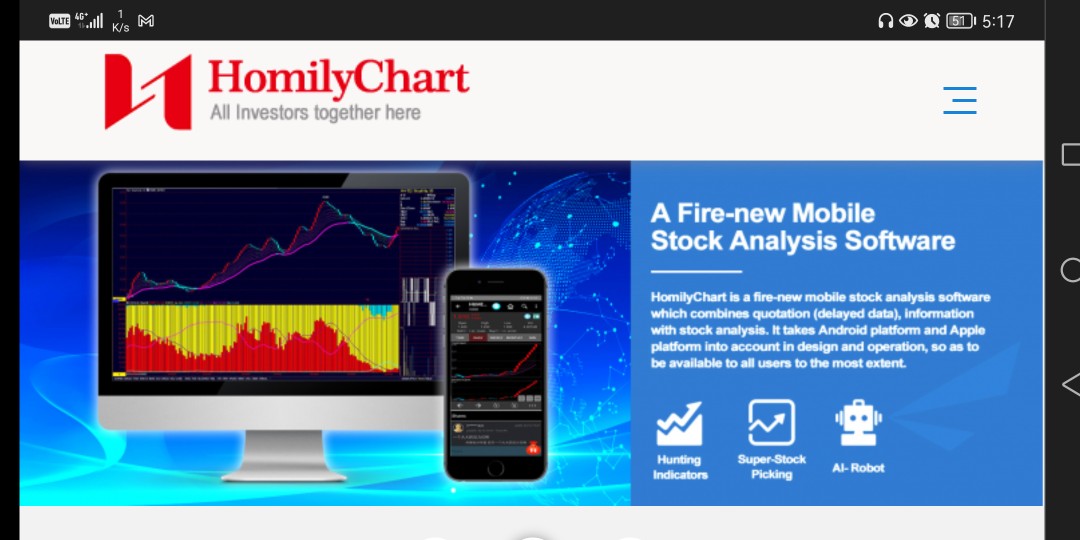 Homily Chart Software Download 