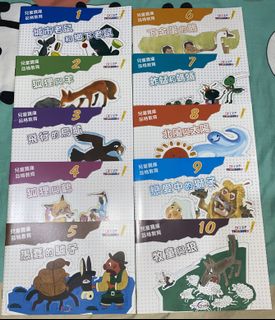 （分類：）位於 。 由 mongmongvv 提交（商品編號 1171233354，圖片 1）。簡介： 。