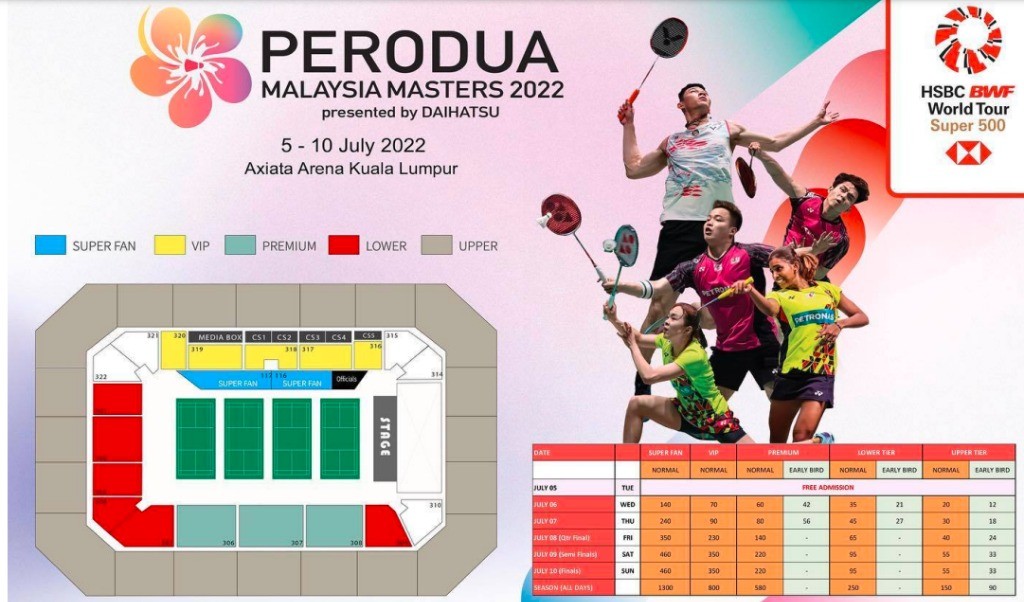 Perodua master Malaysia 2022, Tickets & Vouchers, Event Tickets on