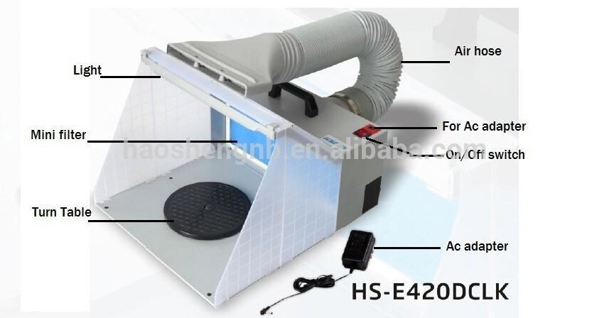 HSENG浩盛HS-E420DCLK Airbrush/Spray Booth Kit w LED Light 噴油箱抽 