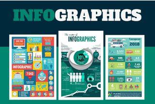 Professional Infographic and Graphics Designer | Marketing Videos