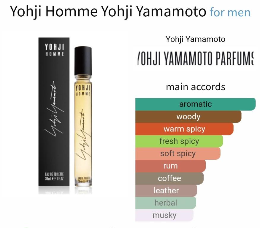 Rare Discontinued Yohji Homme Yohji Yamamoto EDT 100ML