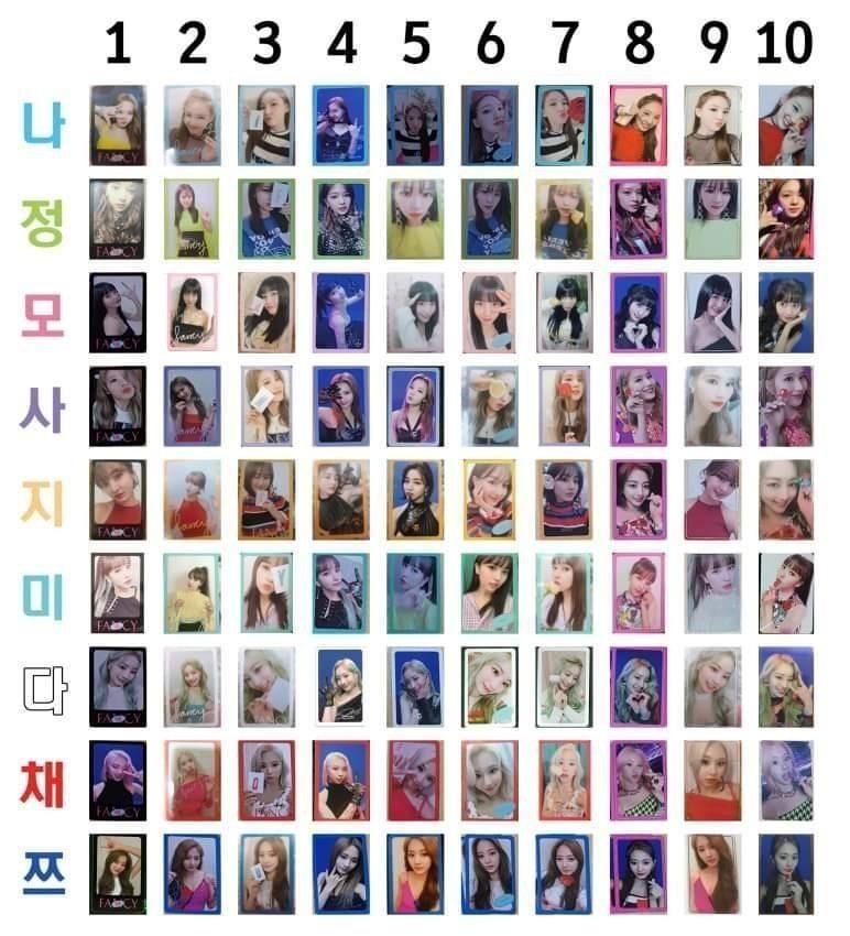 Twice Album Pcs Template Hobbies Toys Memorabilia Collectibles K Wave On Carousell