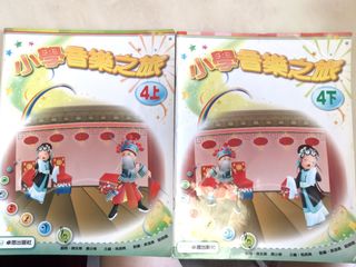 （分類：）位於 。 由 cheuk33 提交（商品編號 1171444632，圖片 1）。簡介： 。