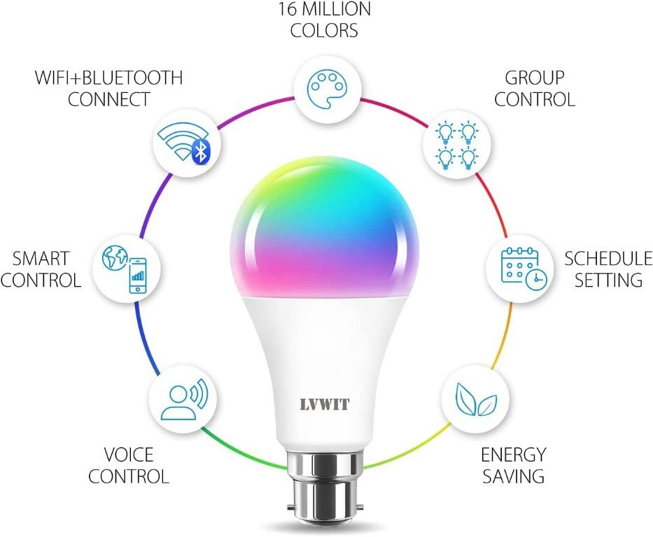 Lvwit alexa discount