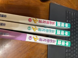 （分類：）位於 。 由 hatt22 提交（商品編號 1171544524，圖片 1）。簡介： 。