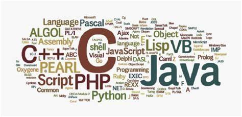 程序編寫 java python algorithm （分類：桌上電腦）位於 Hong Kong。 由 yhoooo 提交（商品編號 1171614118，圖片 2）。簡介： UK uni student 精通各種程式編碼 Pls pm 程序編寫 java python algorithm data 代寫 代做 歡迎查詢 。