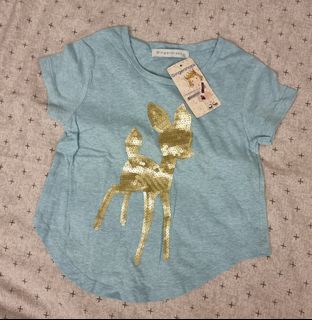 (Category: ) located in . Submitted by lets_deal (Listing ID 1171575537, Image 1). Description: .