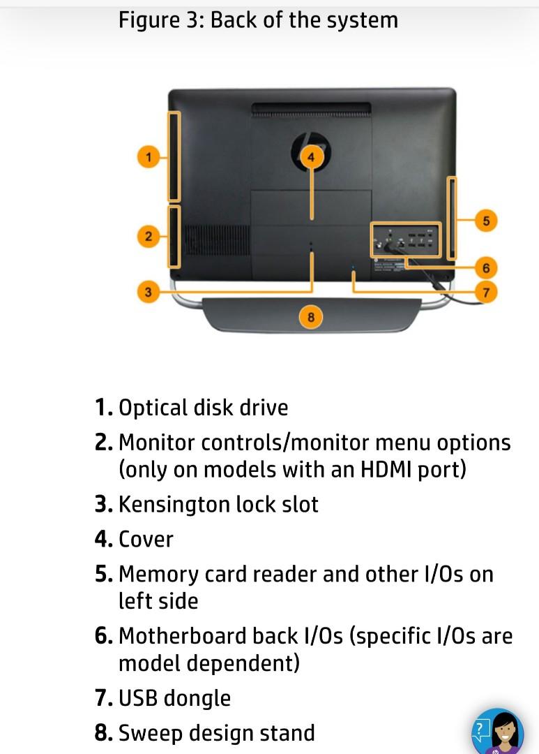 HP all in one PC, Computers & Tech, Desktops on Carousell