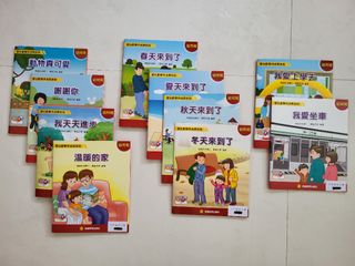 （分類：）位於 。 由 creoo 提交（商品編號 1171466099，圖片 1）。簡介： 。