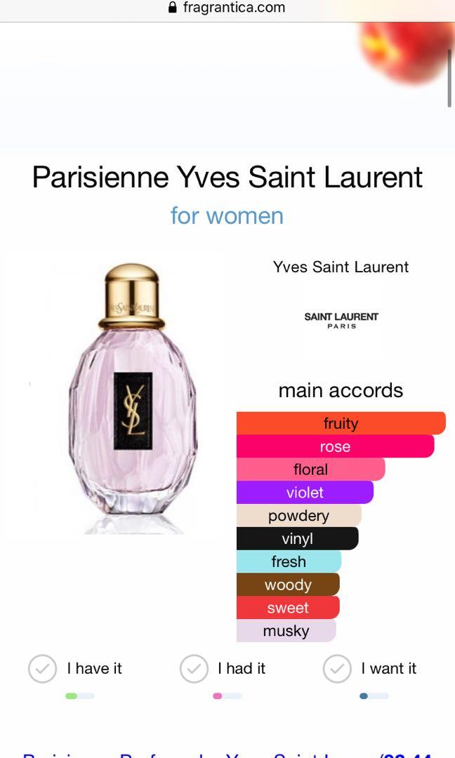 Ysl discount parisienne discontinued