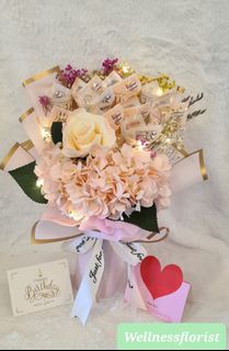 (Category: ) located in . Submitted by wellnessflorist (Listing ID 1114222214, Image 1). Description: .