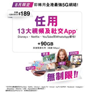 （分類：）位於 。 由 5gconnet 提交（商品編號 1169962333，圖片 1）。簡介： 。