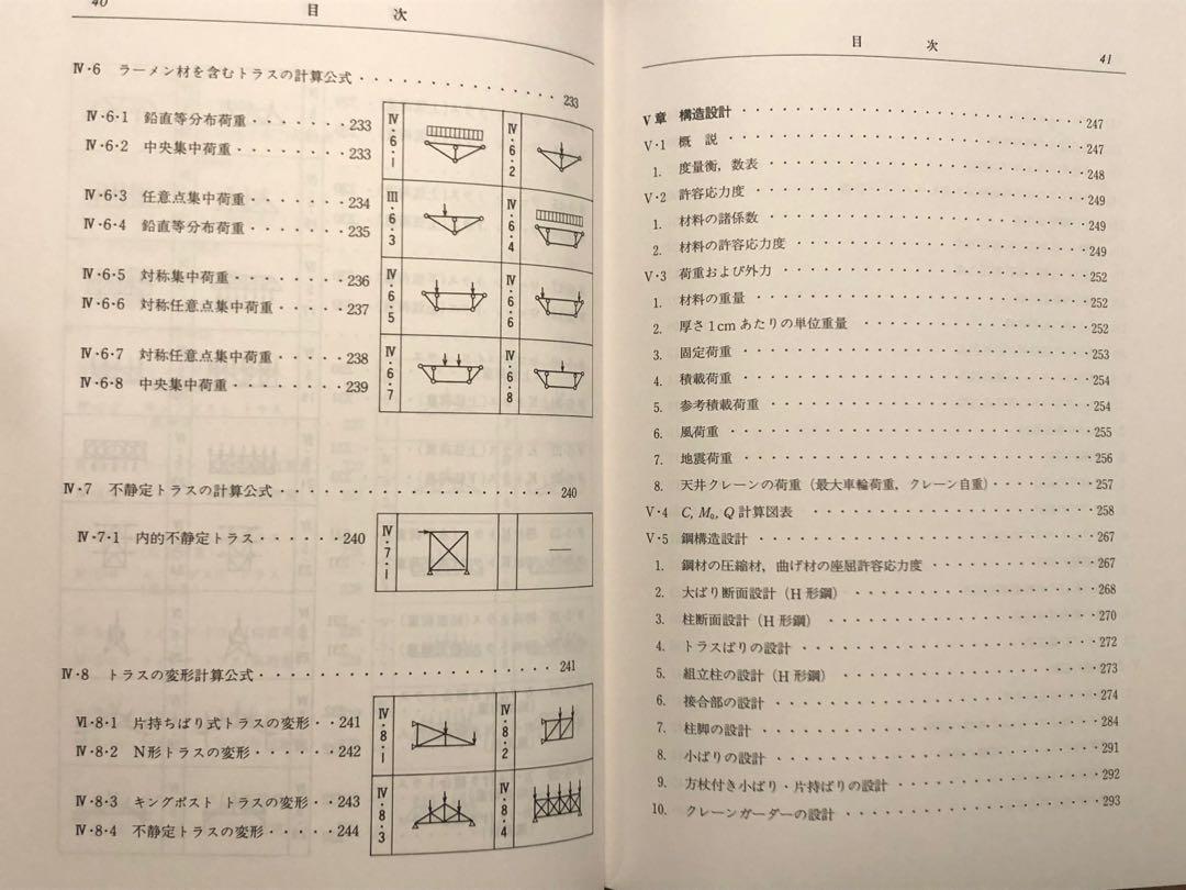 新建築土木構造マニュアル